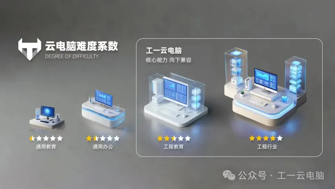 昆明学院 现场图 9